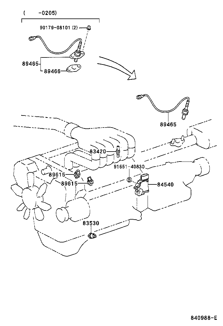 Figure 840988E