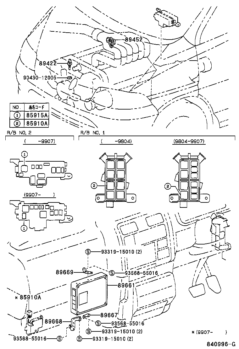 Figure 840996G