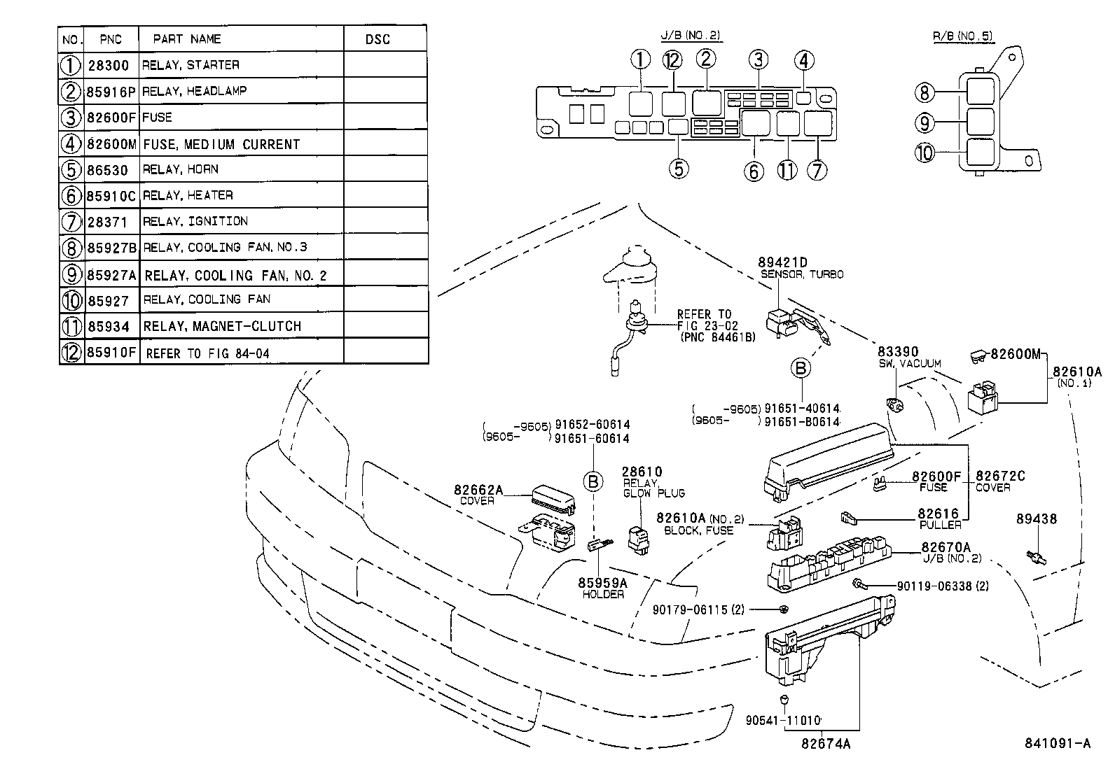 Figure 841091A
