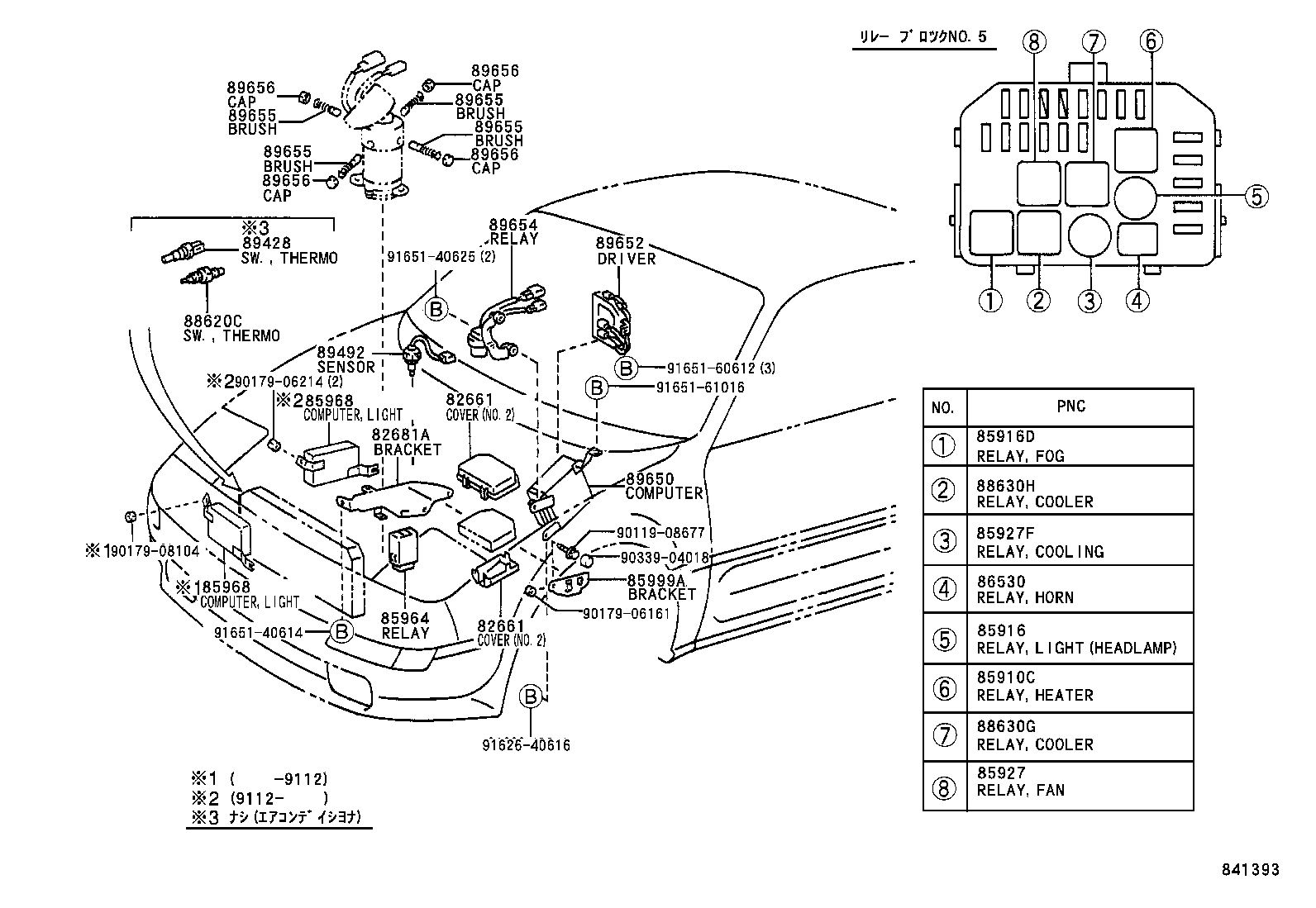 Figure 841393