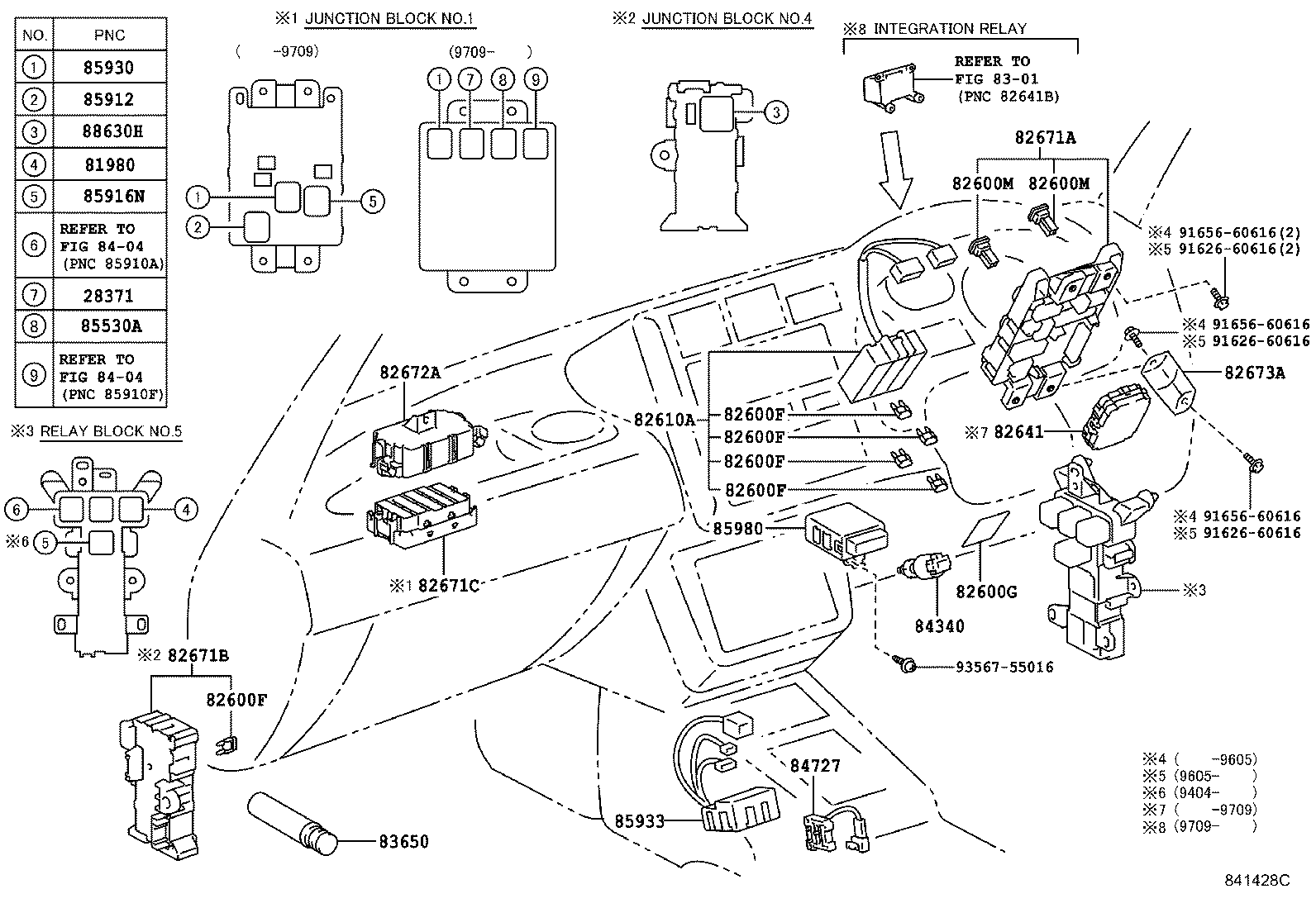 Figure 841428C