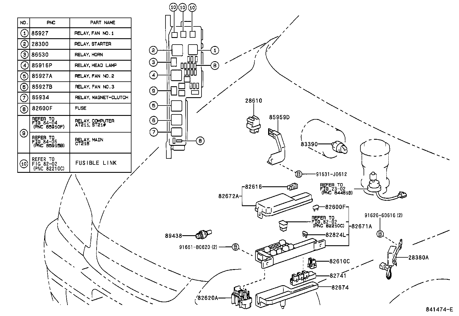 Figure 841474E