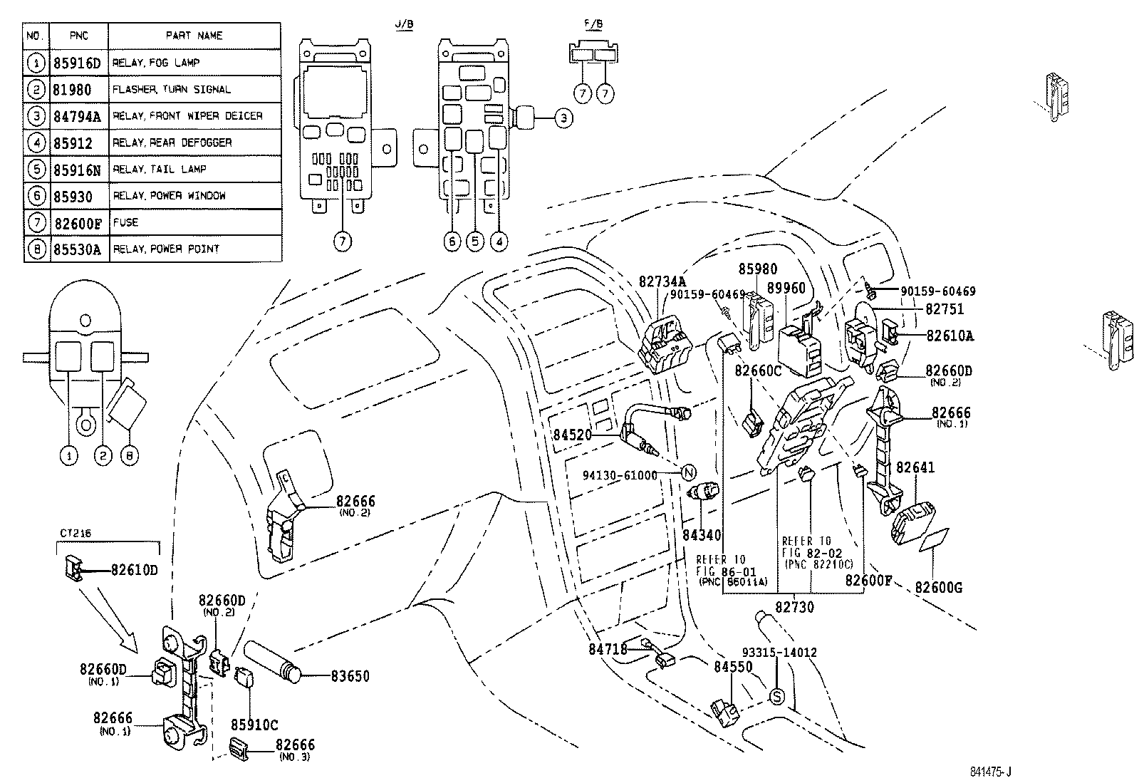 Figure 841475J
