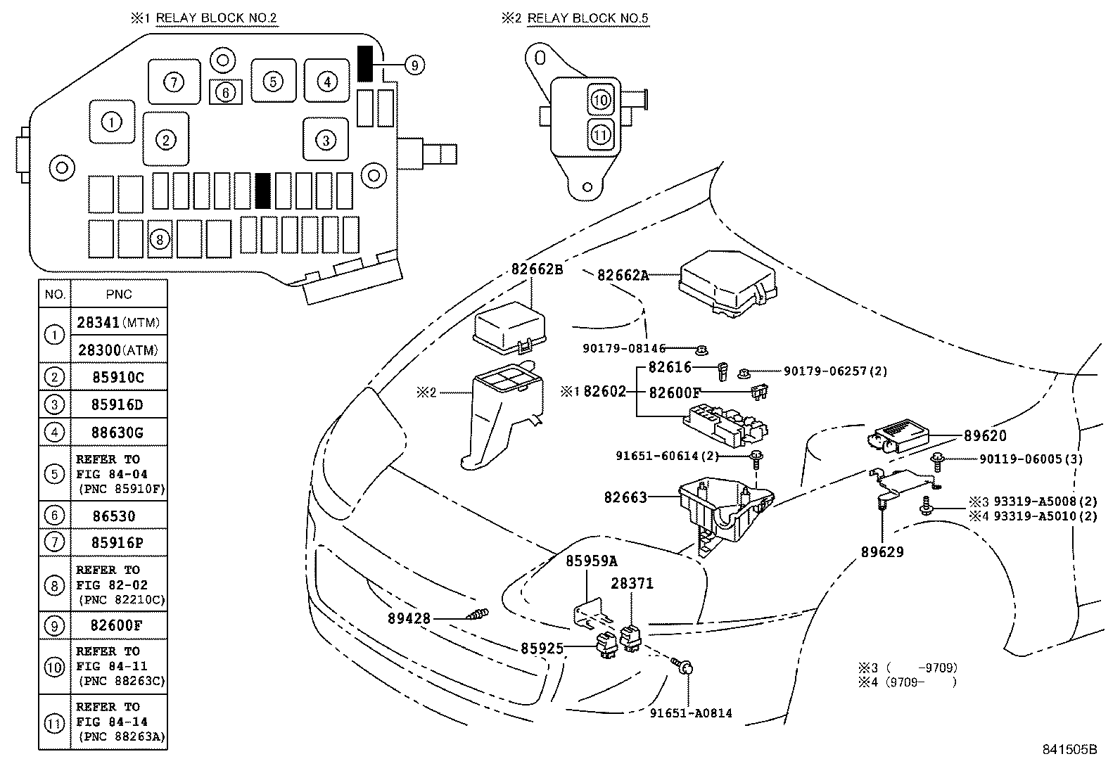 Figure 841505B