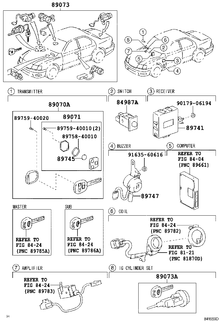 Figure 841659D