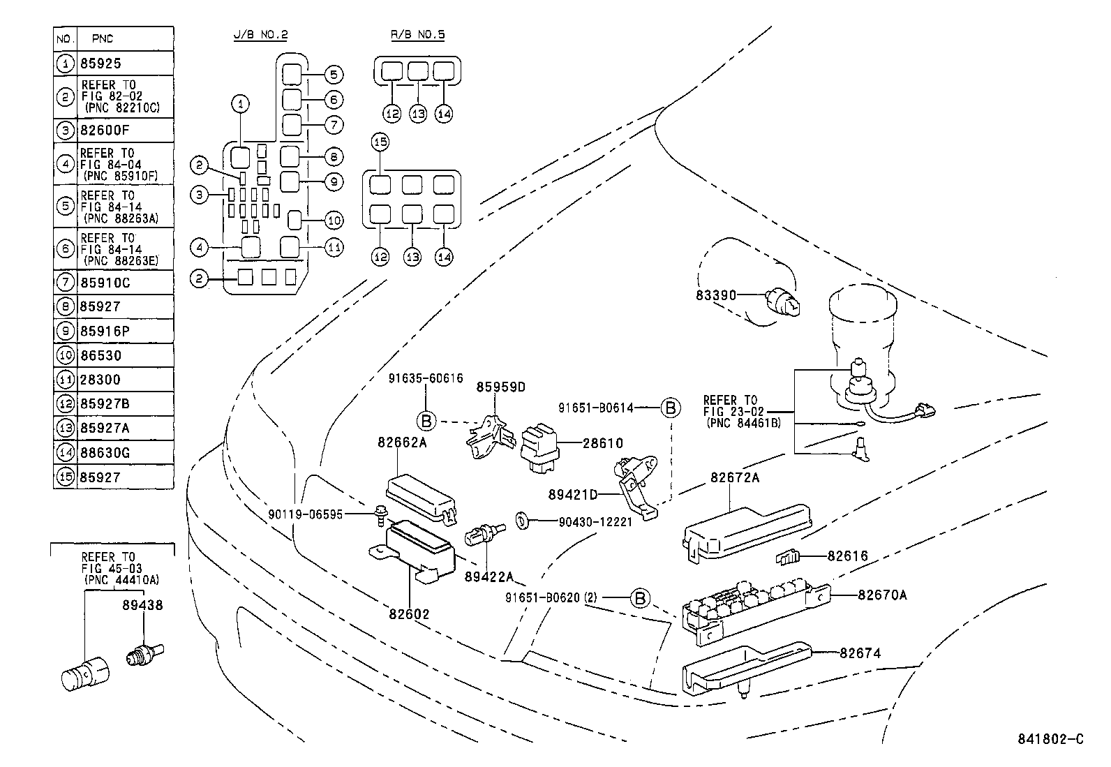 Figure 841802C