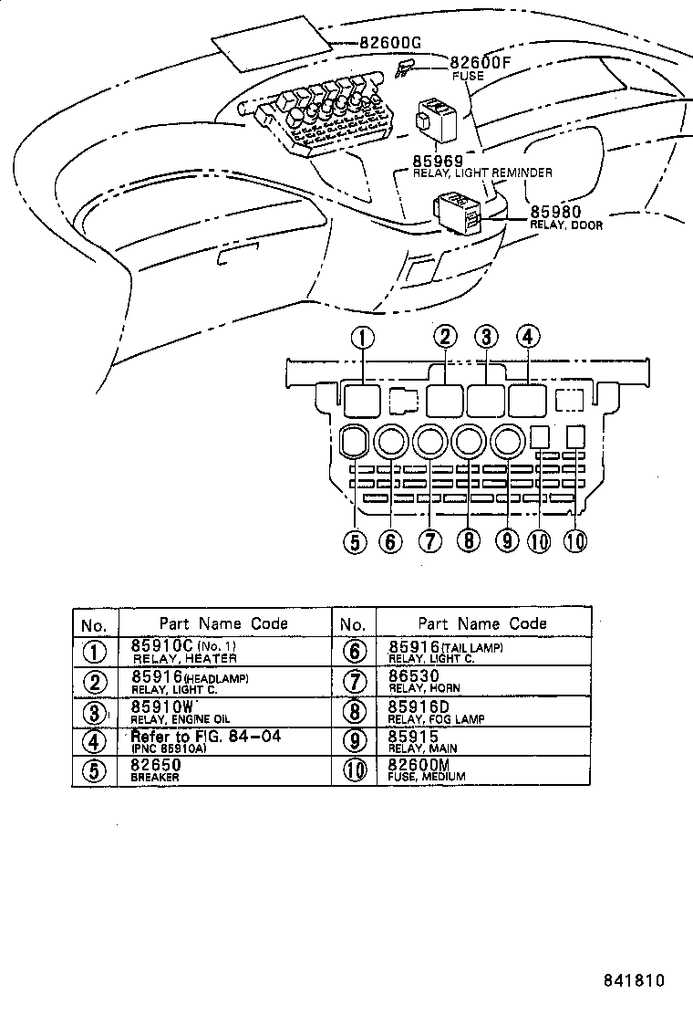 Figure 841810