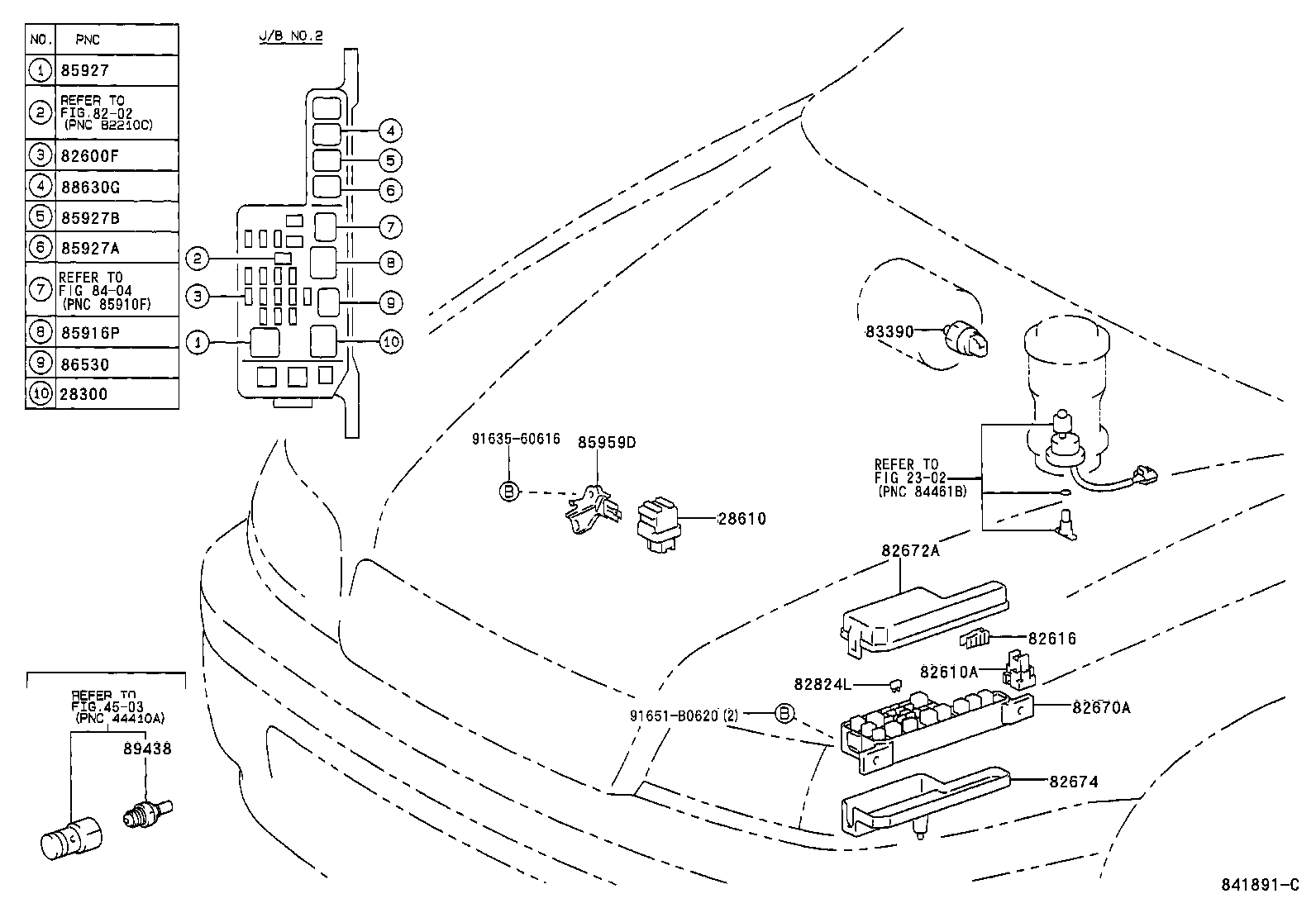 Figure 841891C