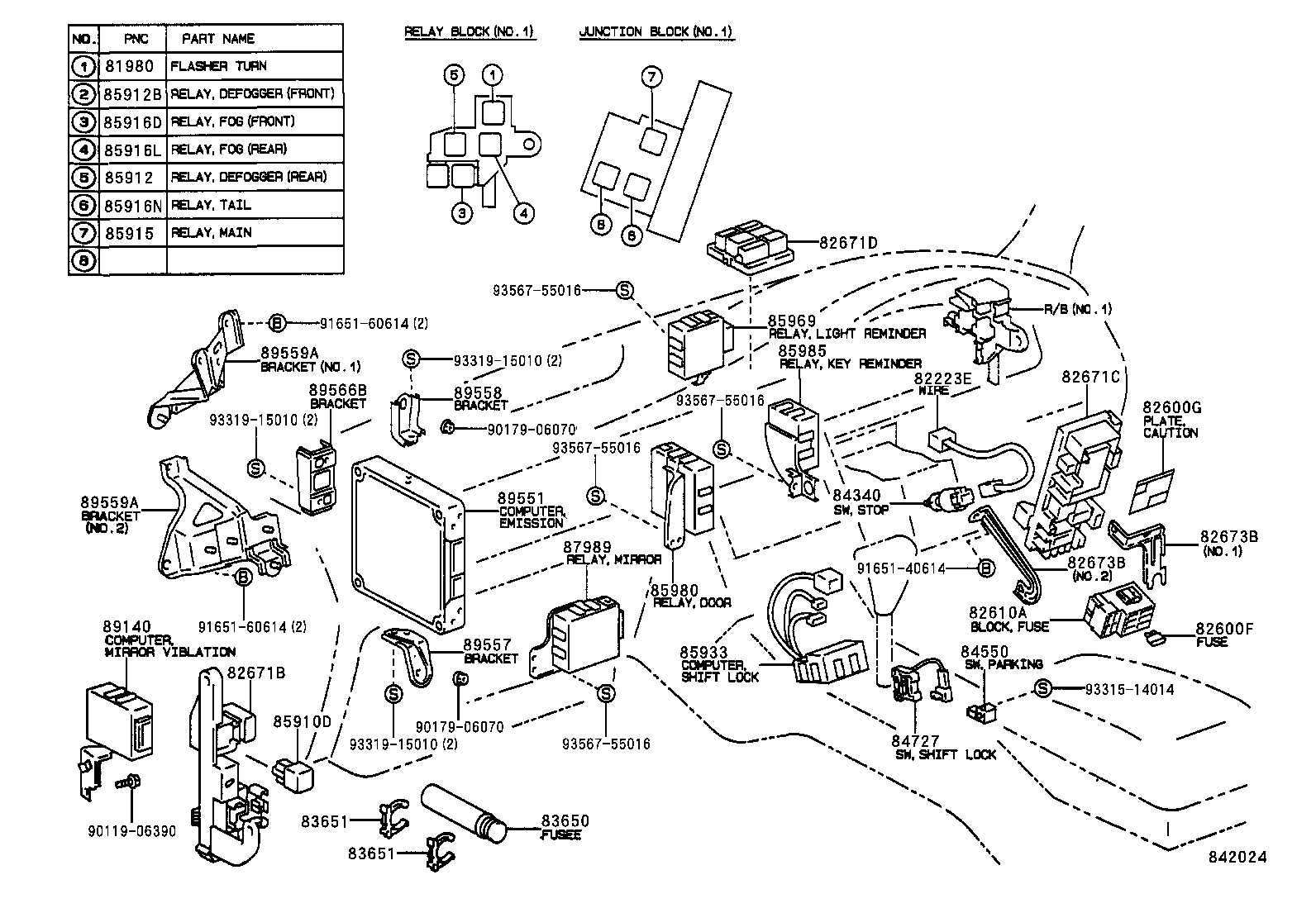 Figure 842024