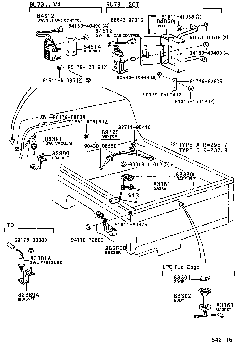 Figure 842116