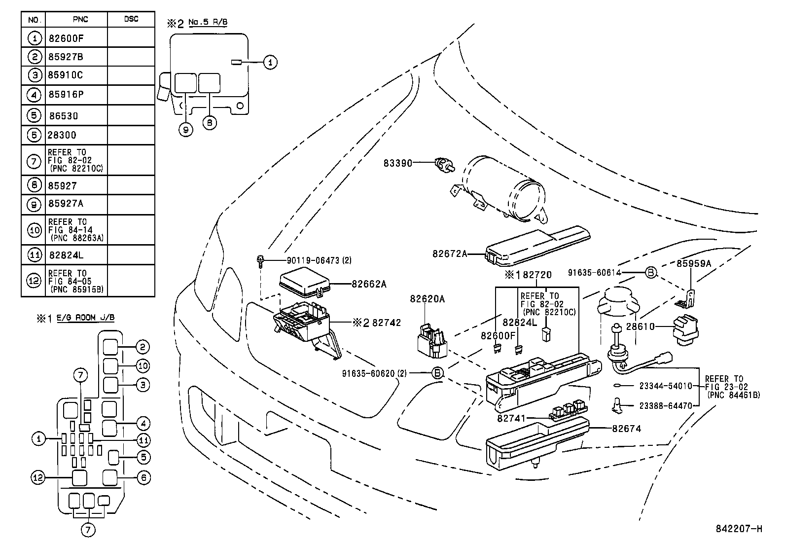 Figure 842207H