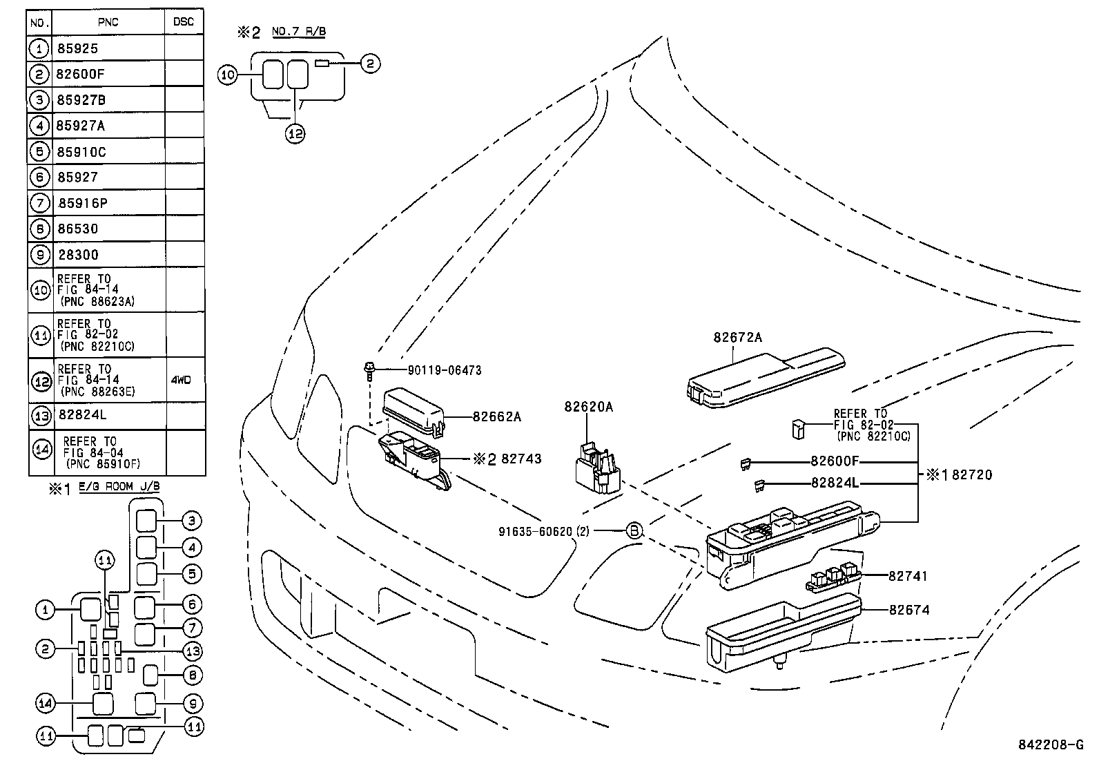 Figure 842208G