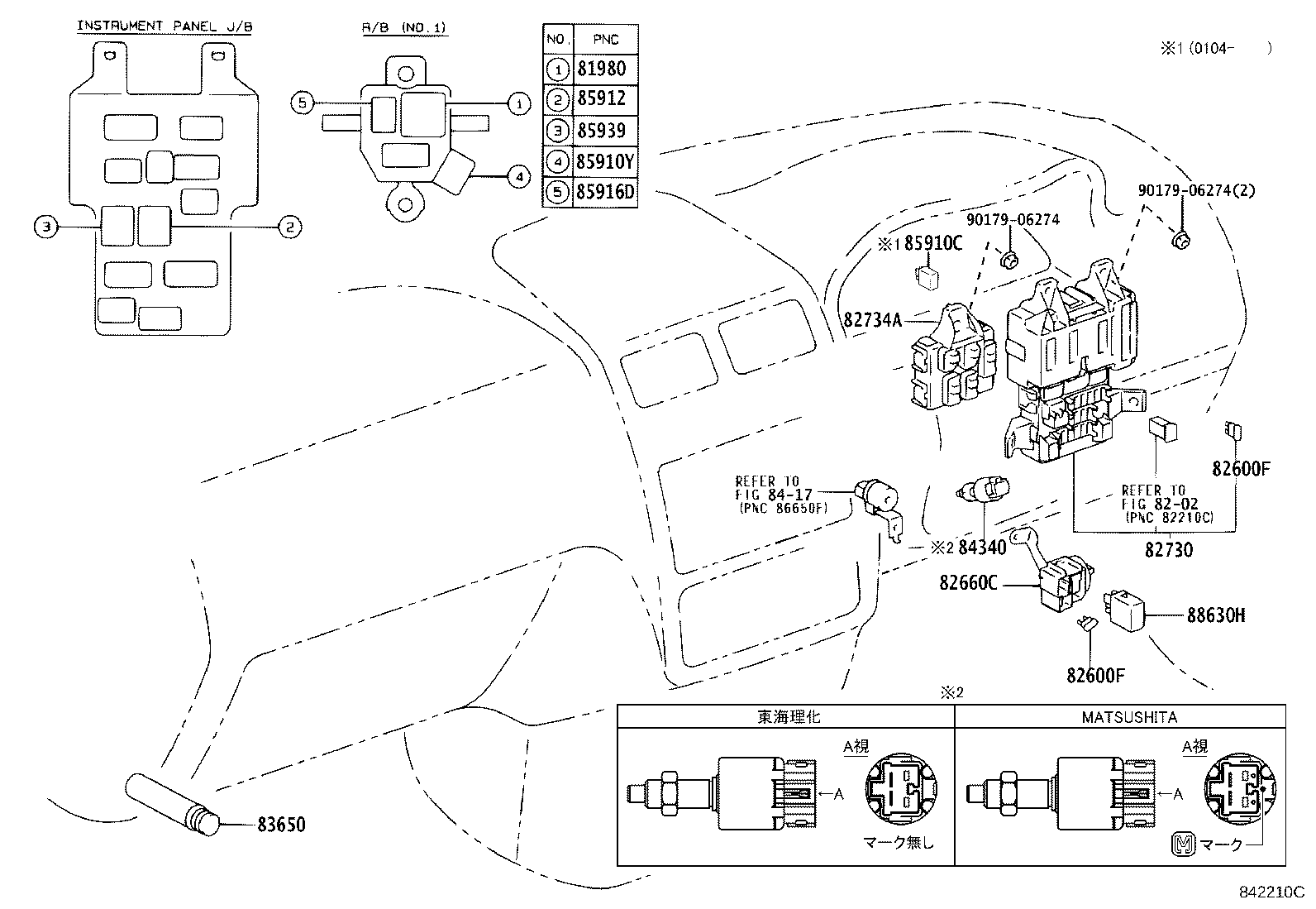 Figure 842210C
