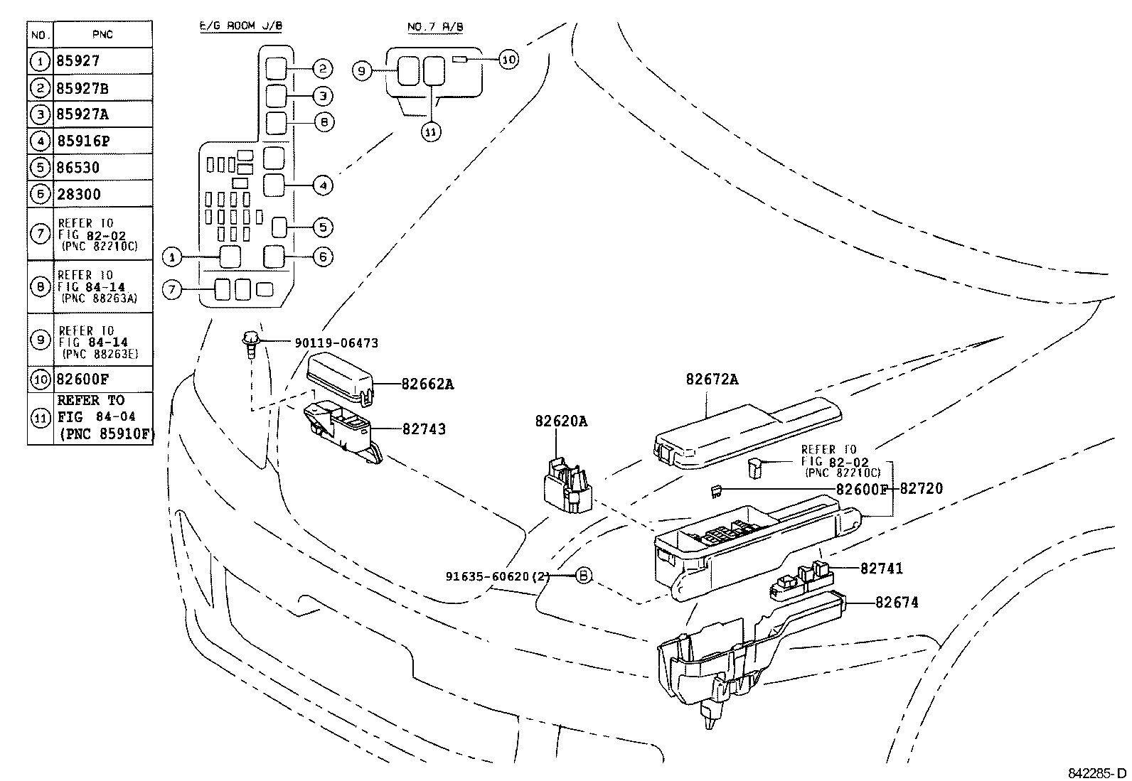 Figure 842285D