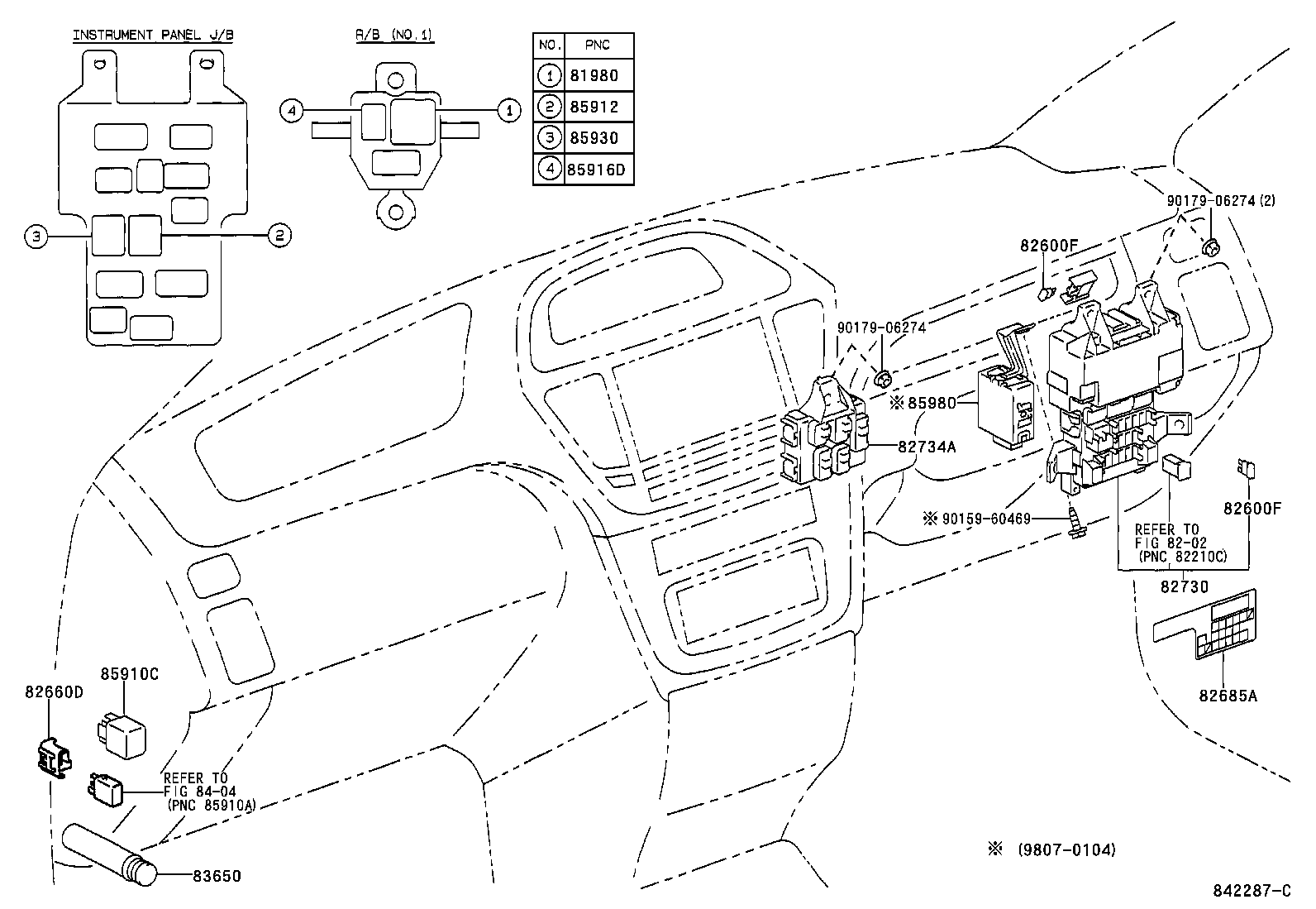 Figure 842287C