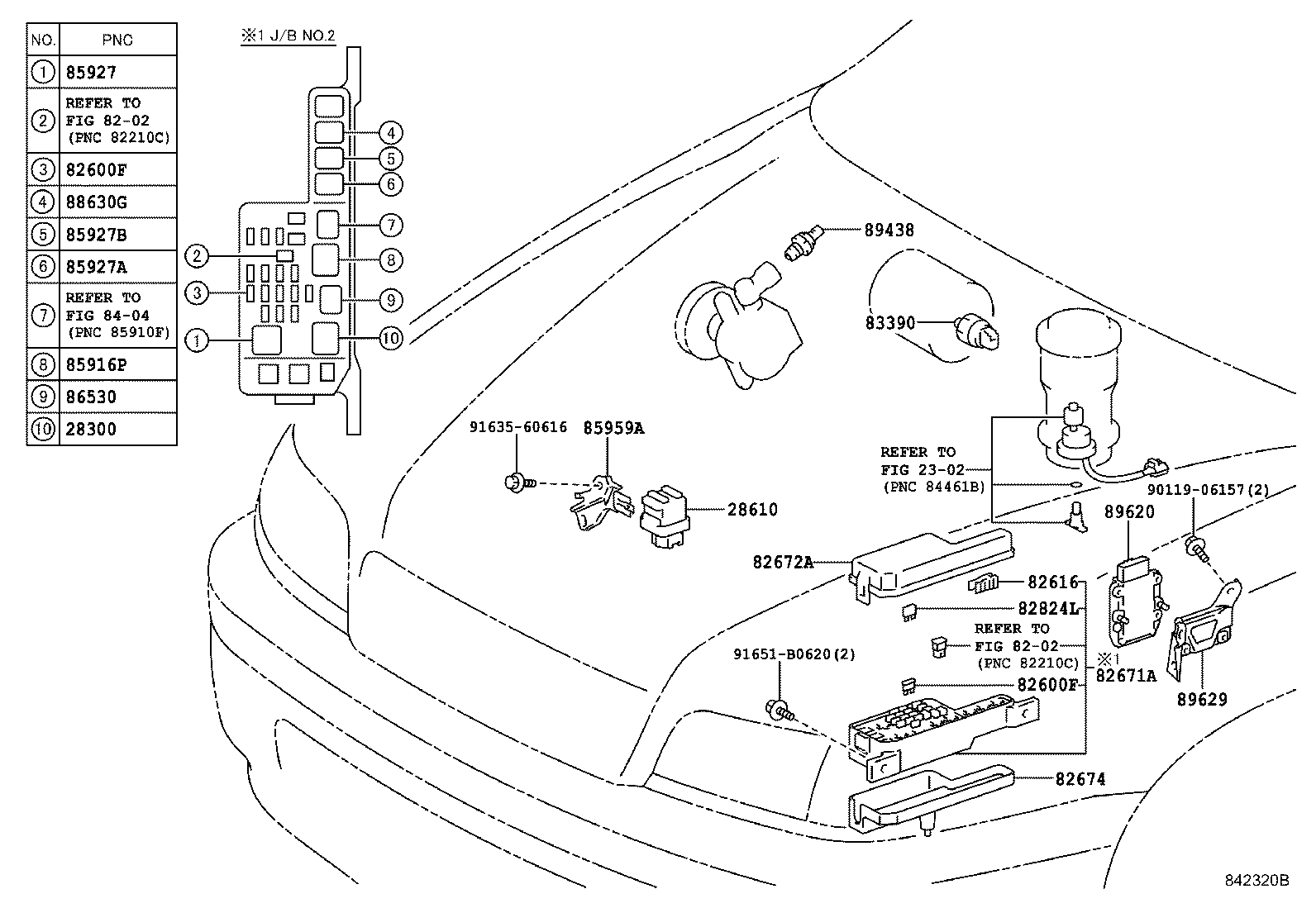 Figure 842320B