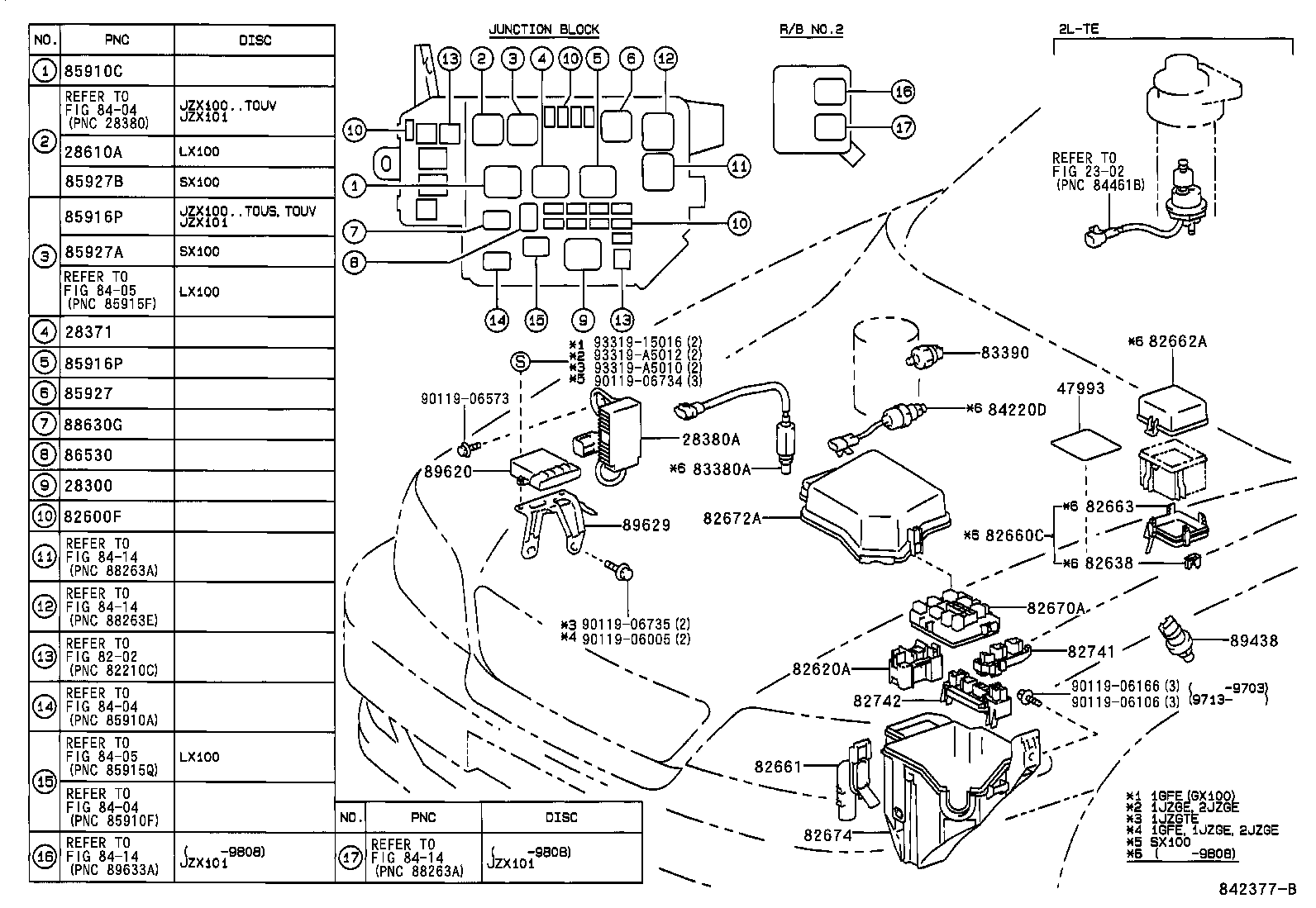Figure 842377B