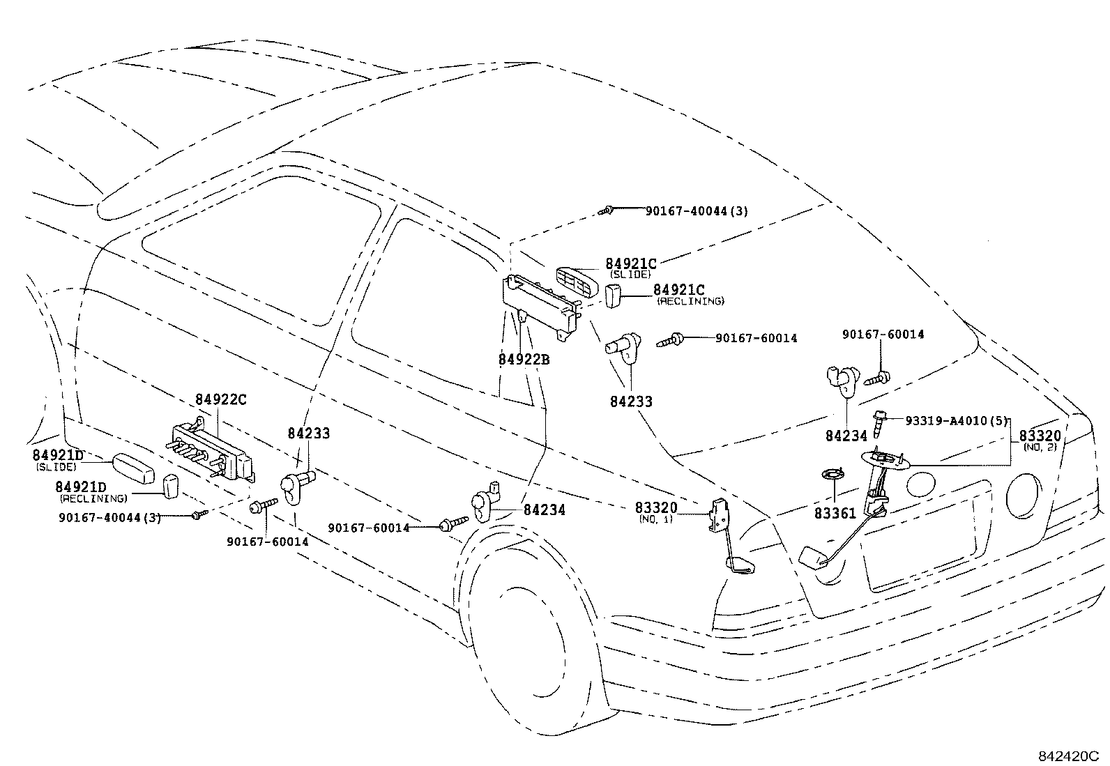 Figure 842420C