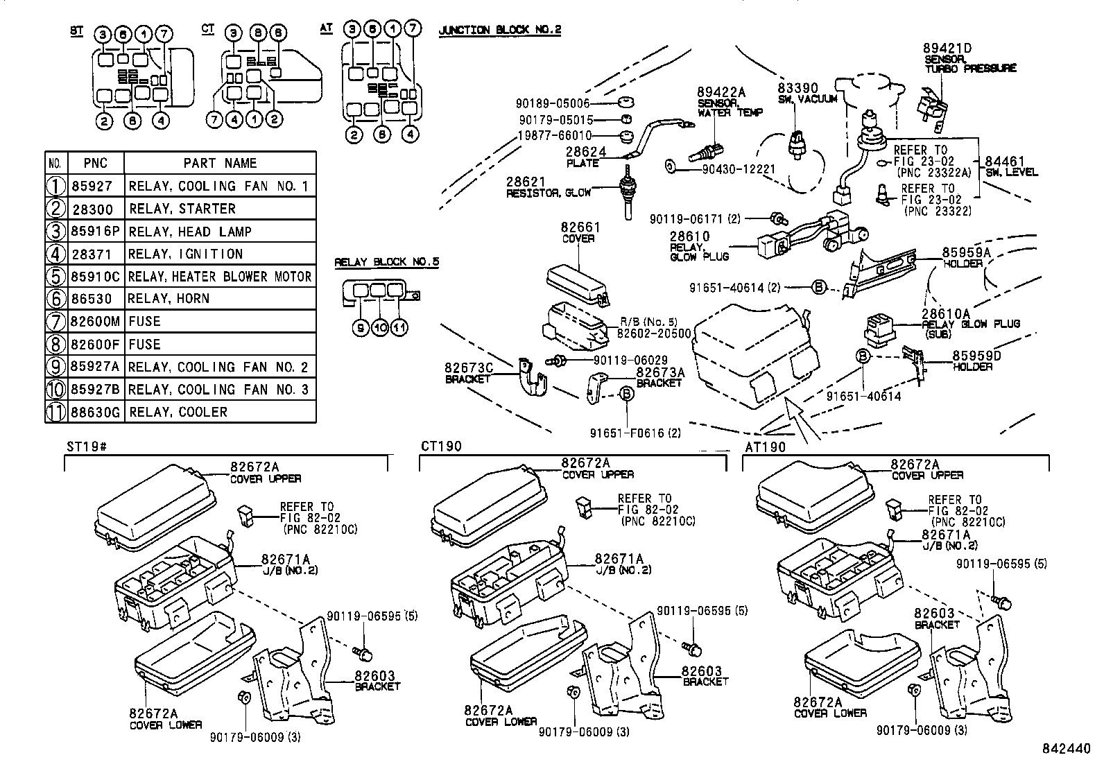 Figure 842440