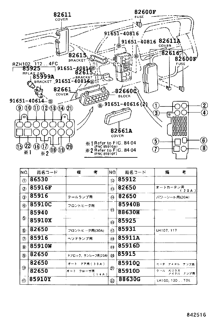 Figure 842516