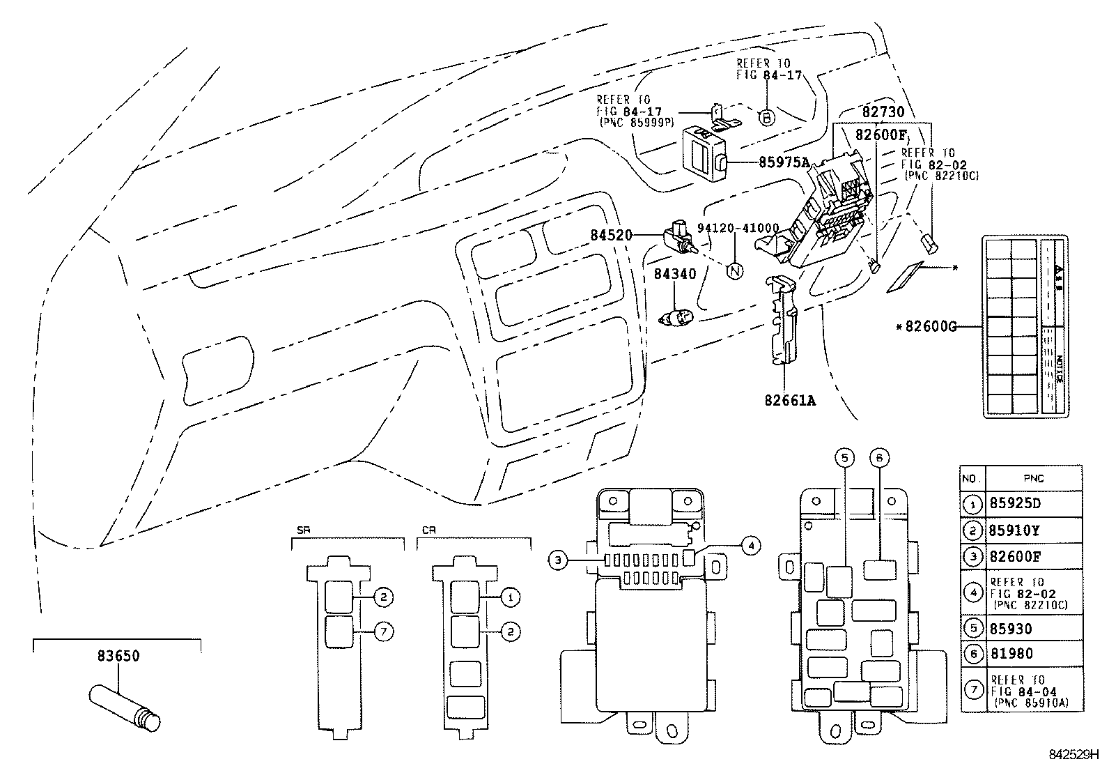 Figure 842529H