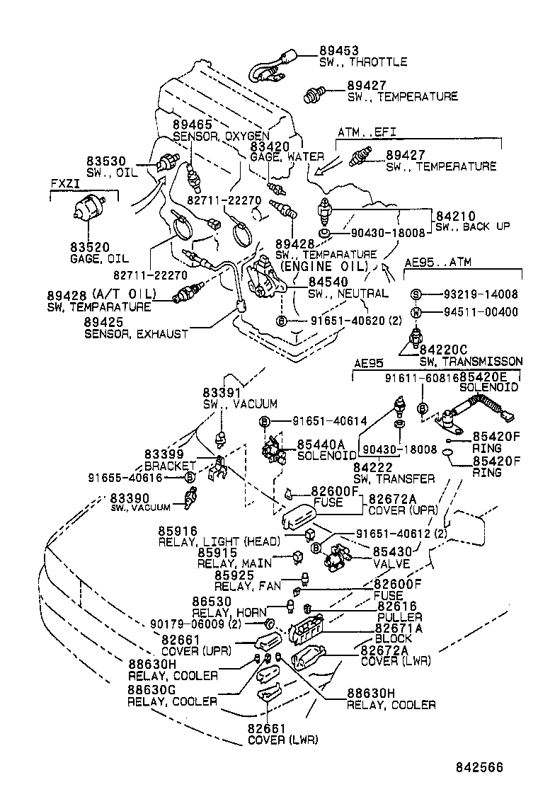 Figure 842566