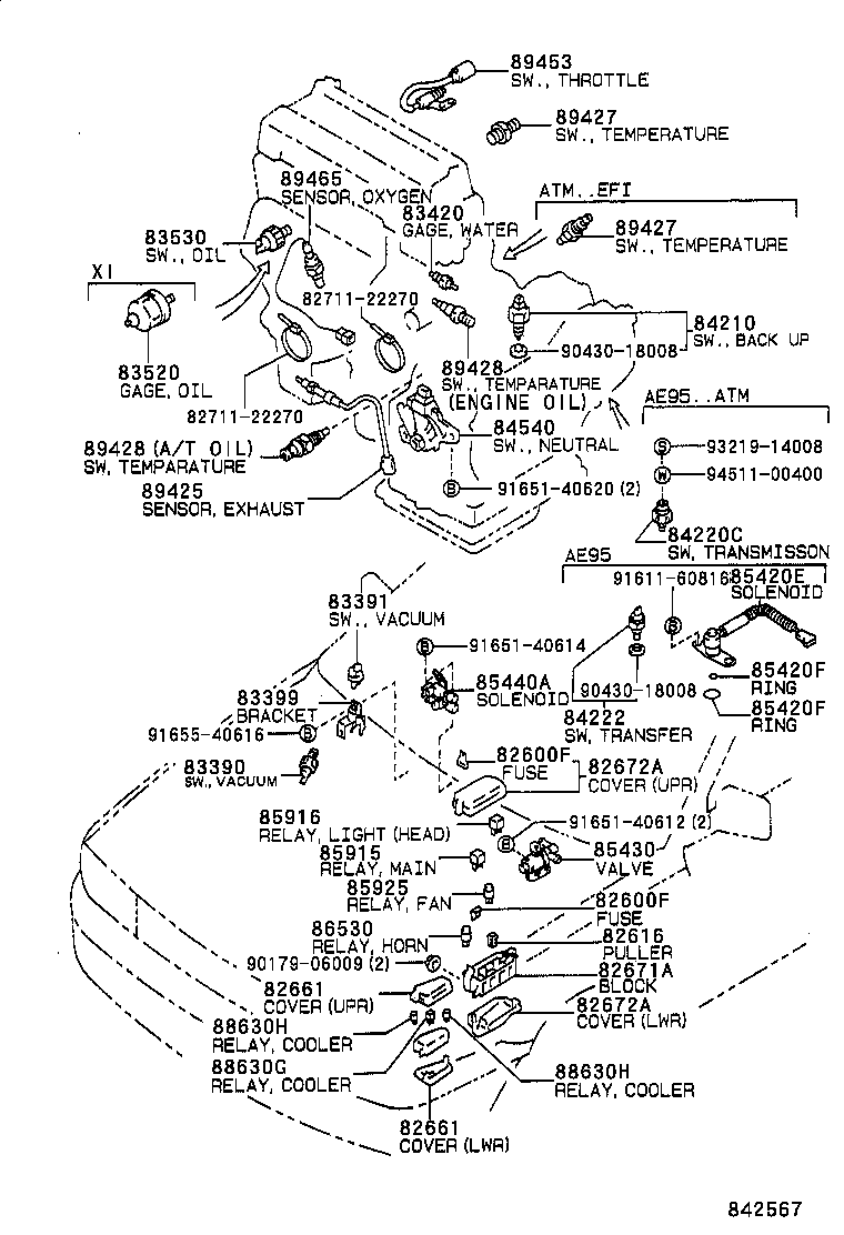 Figure 842567