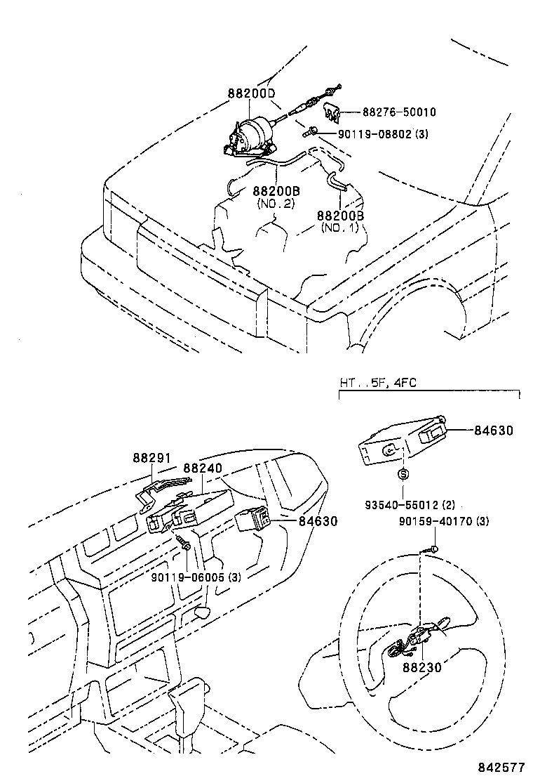 Figure 842577