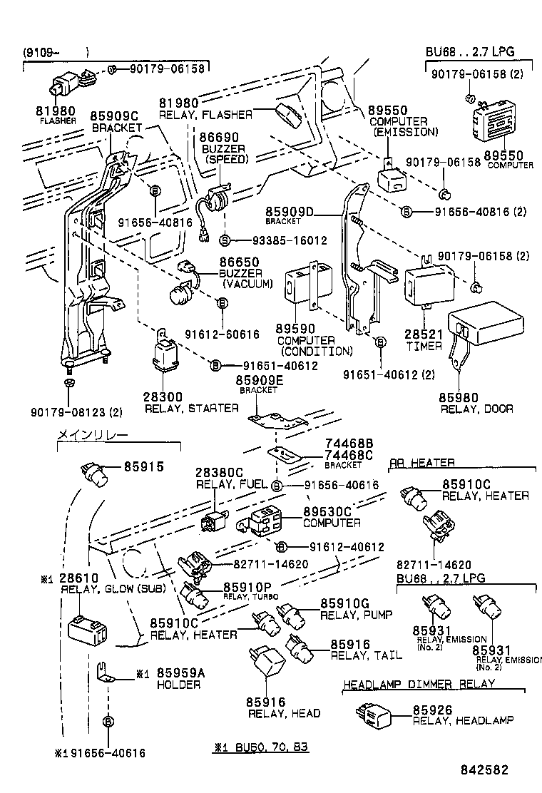 Figure 842582