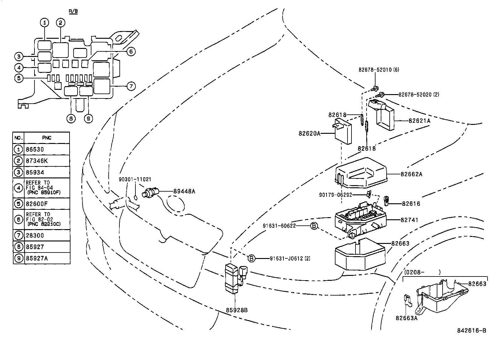 Figure 842616B
