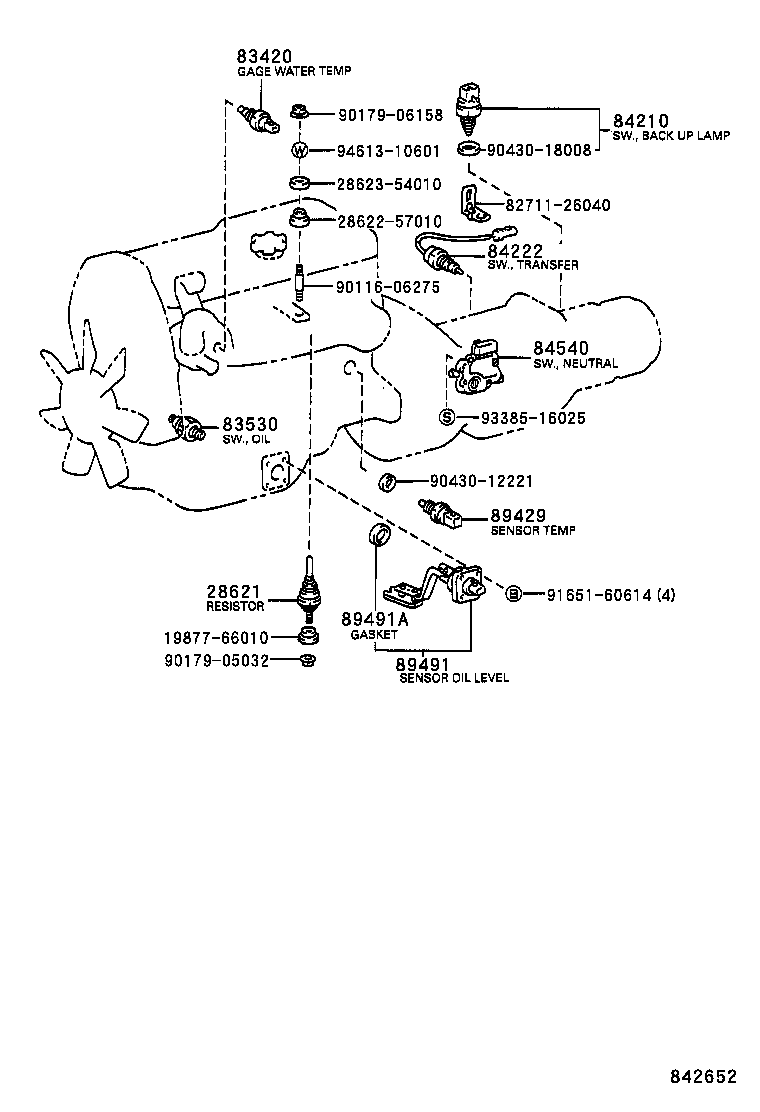 Figure 842652