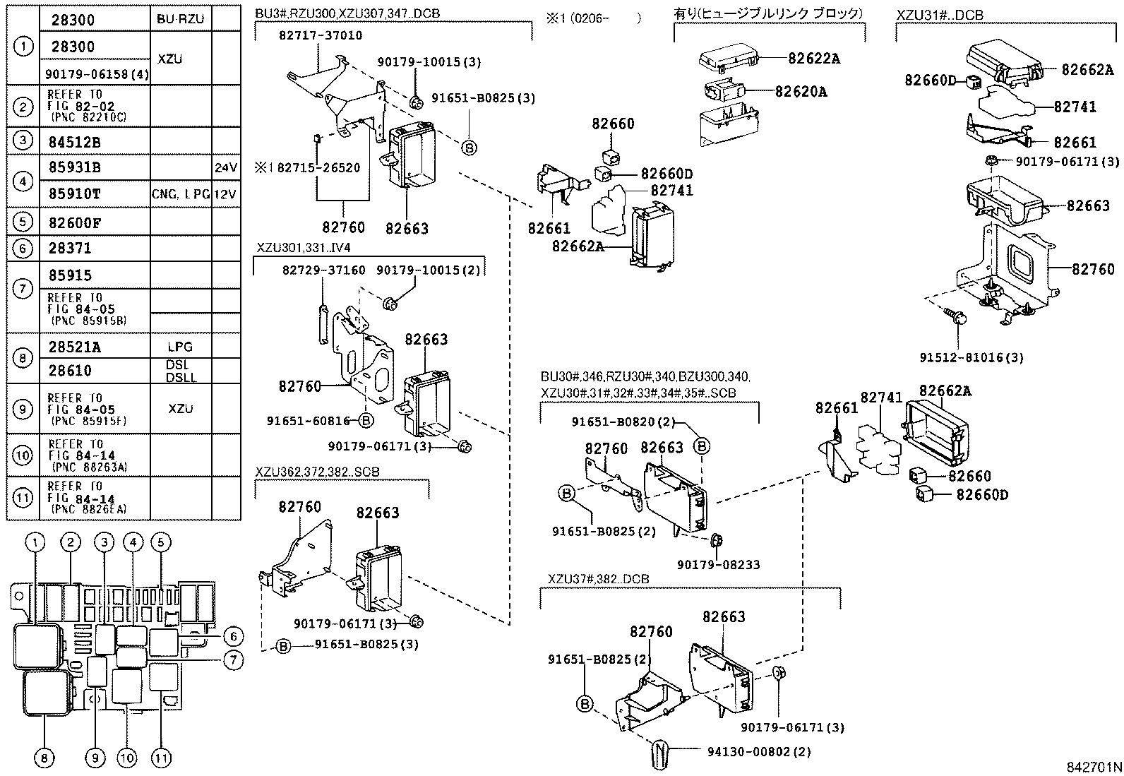 Figure 842701N