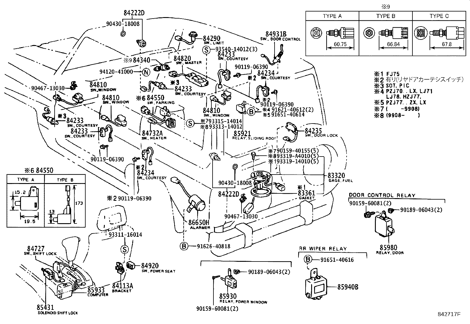 Figure 842717F