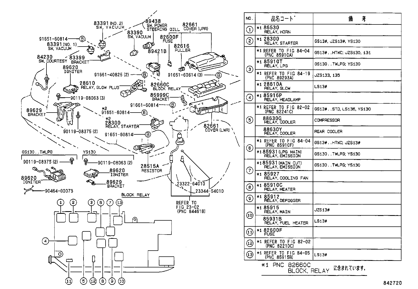 Figure 842720