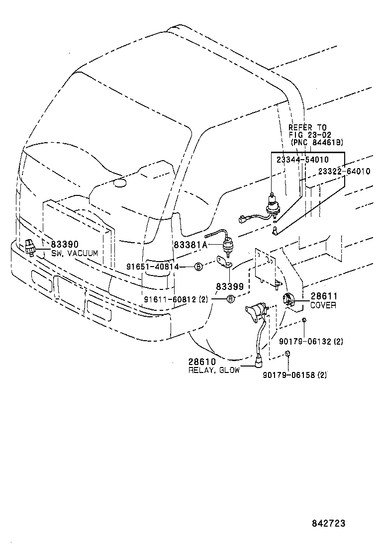 Figure 842723