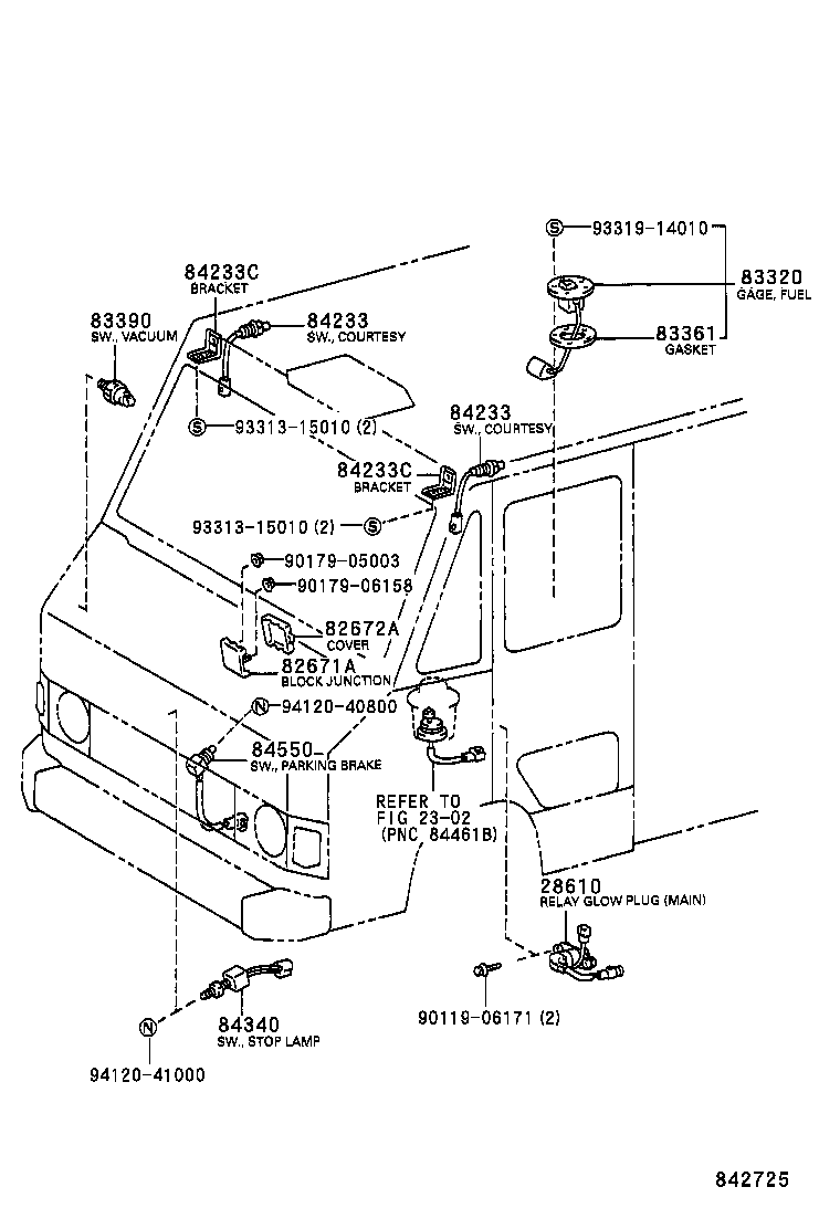 Figure 842725