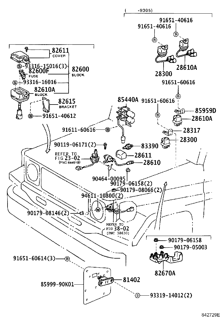 Figure 842729E