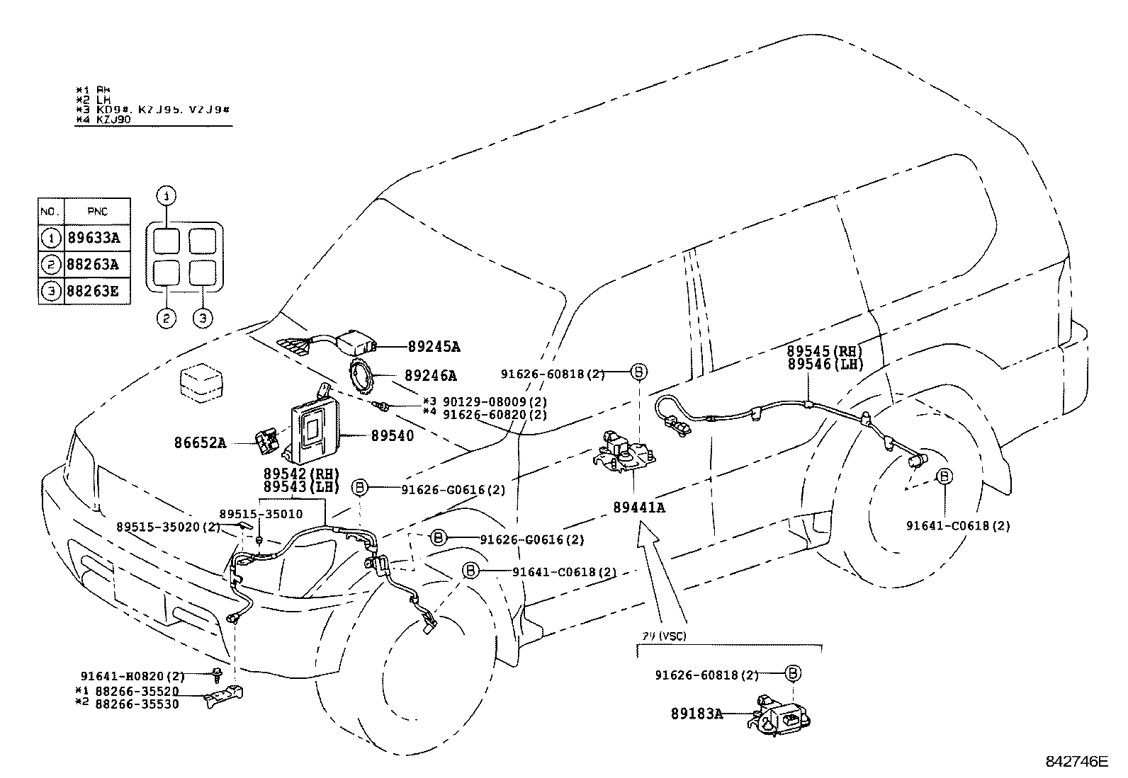 Figure 842746E