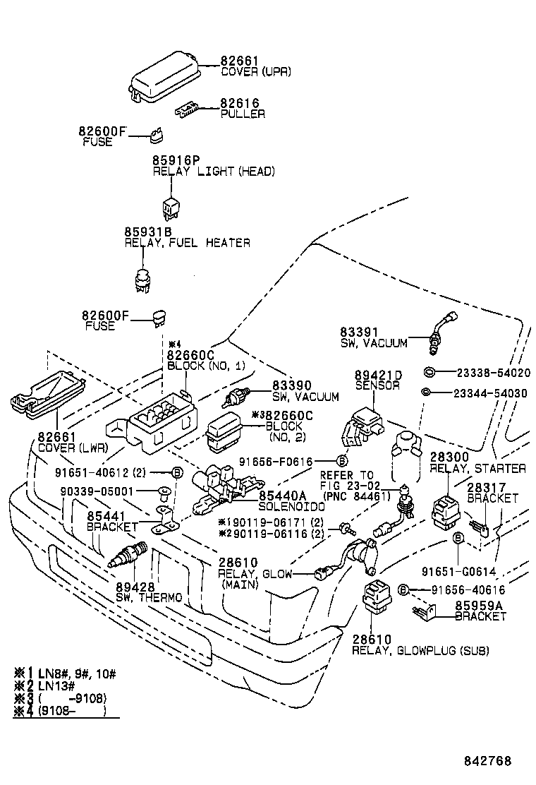 Figure 842768