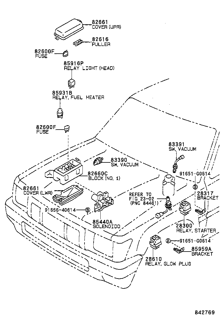 Figure 842769