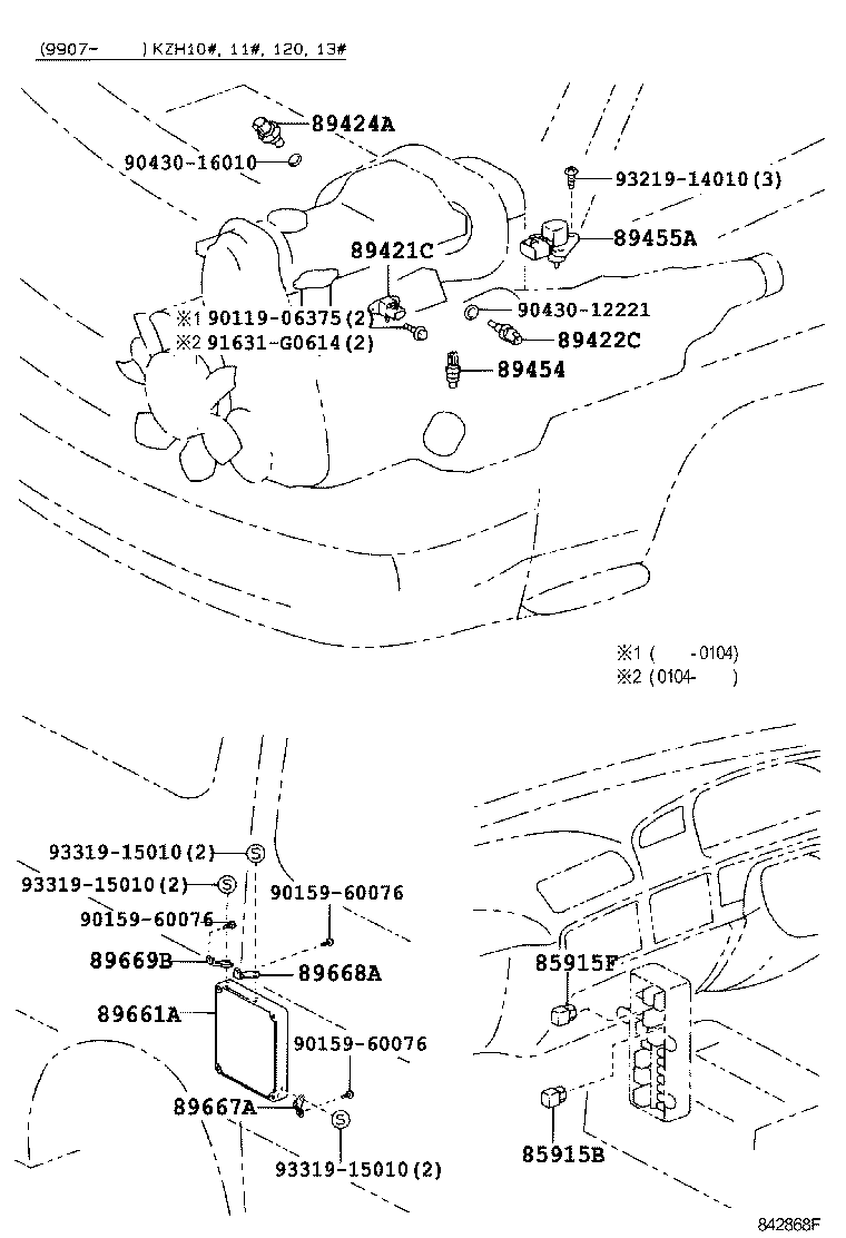 Figure 842868F