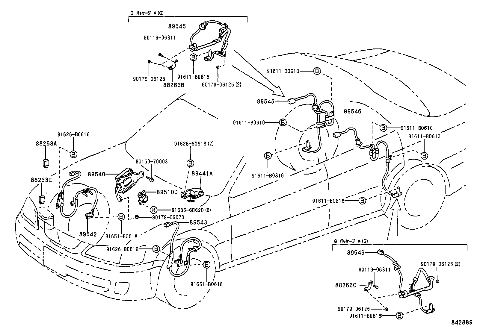 Figure 842889