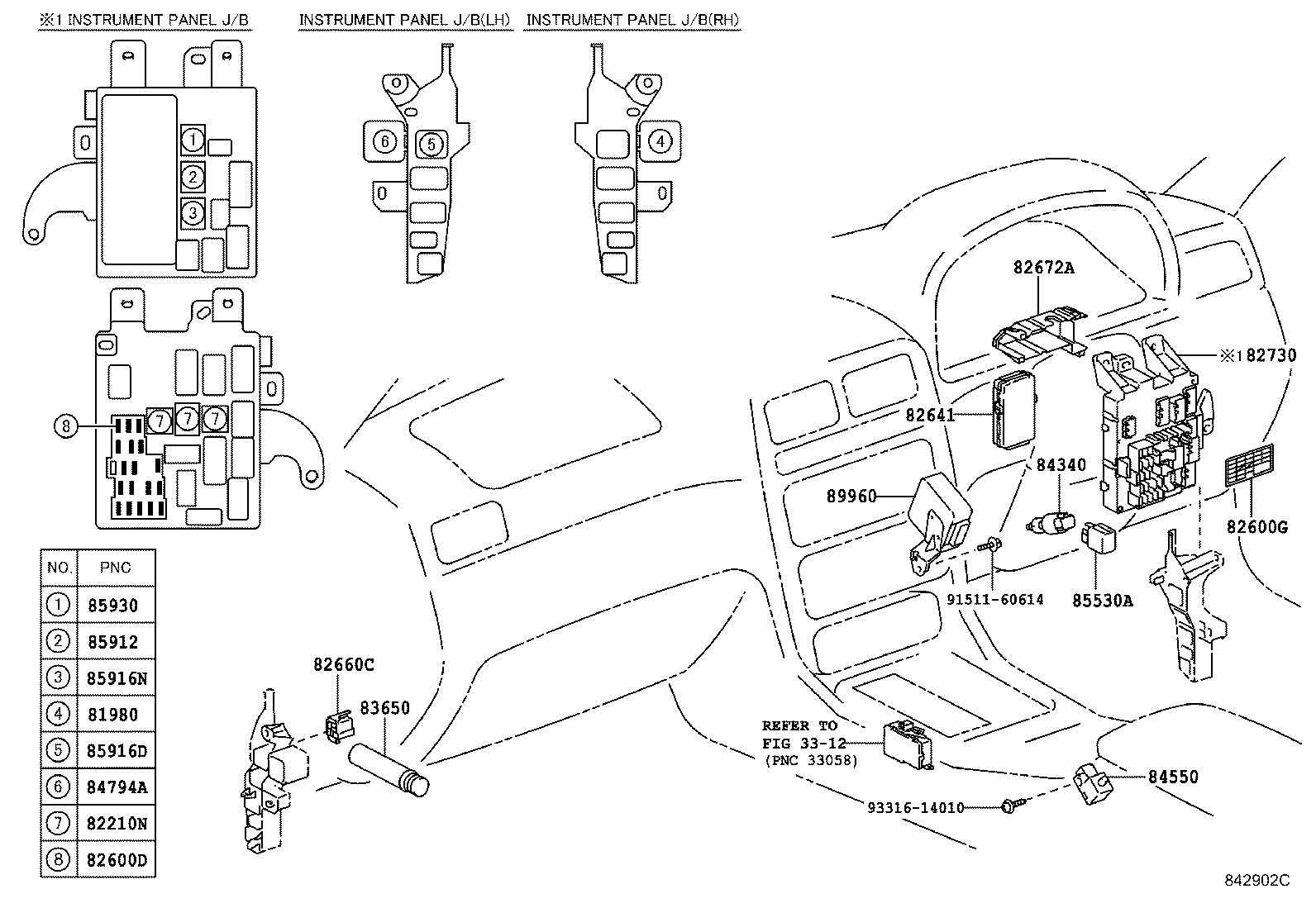 Figure 842902C