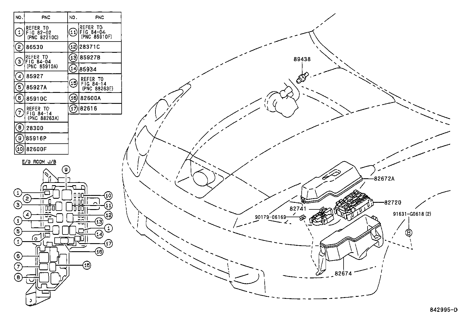 Figure 842995D