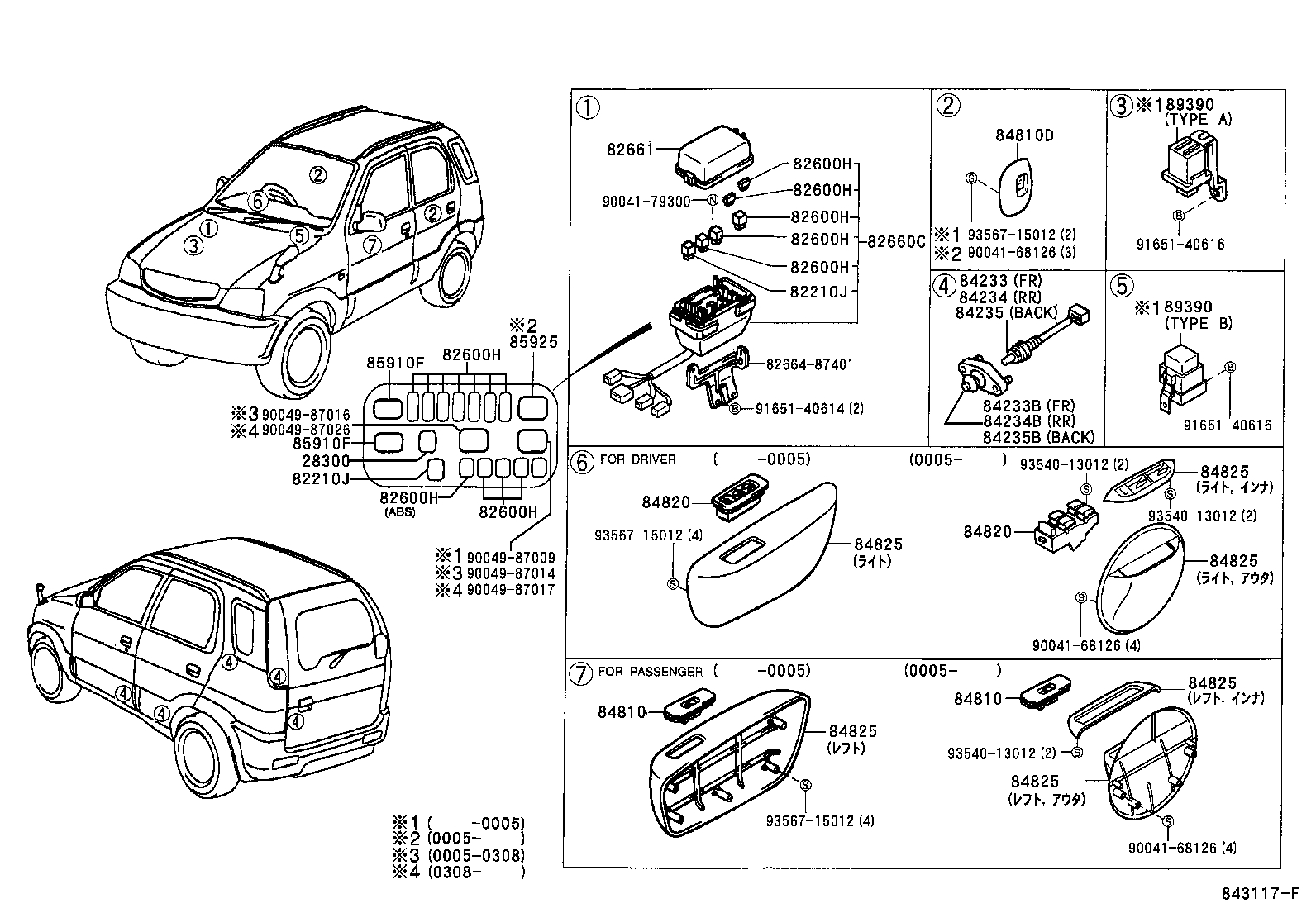 Figure 843117F