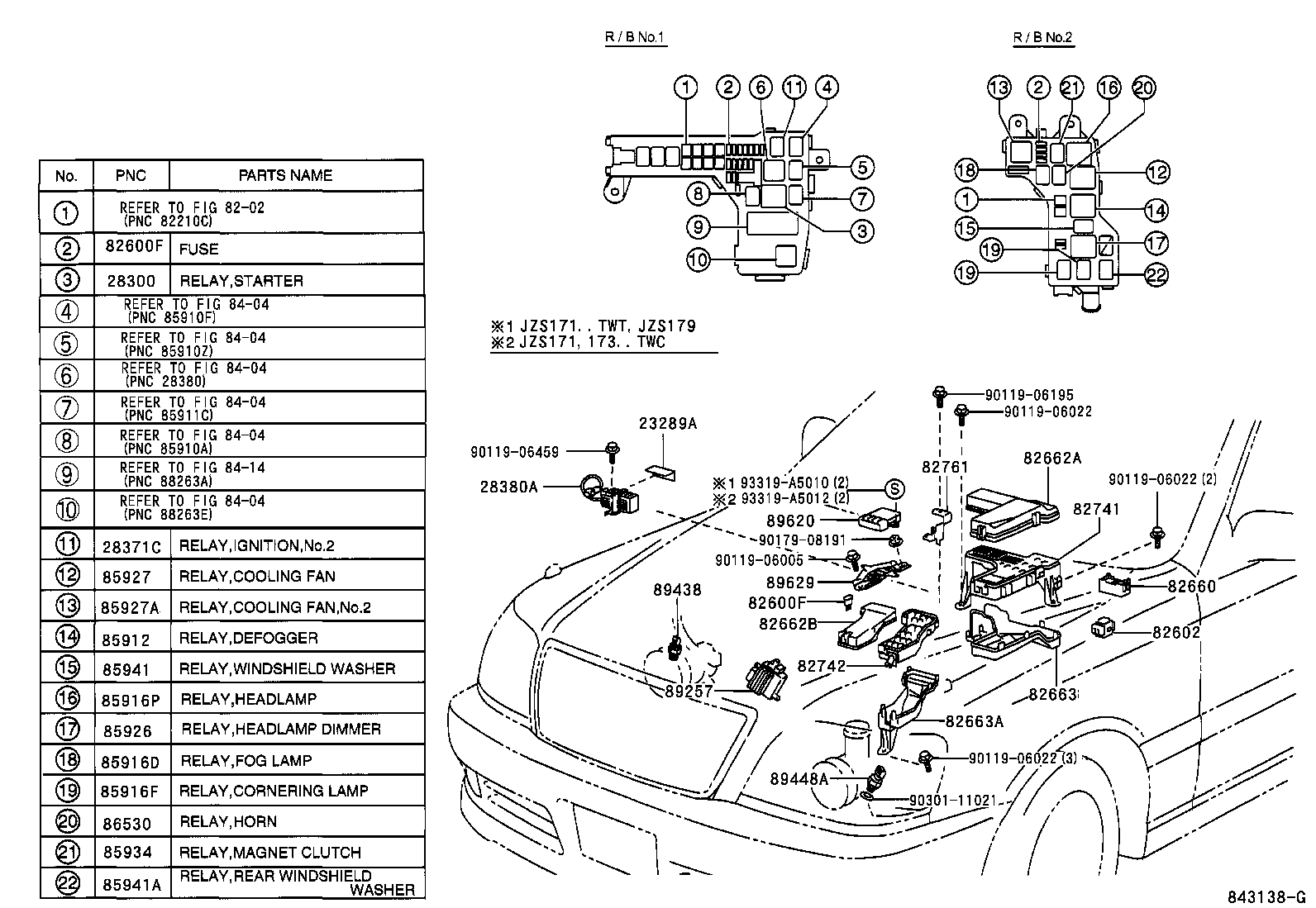Figure 843138G
