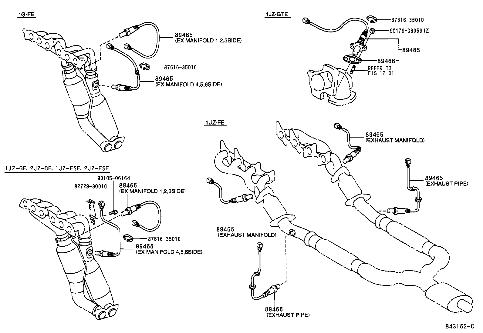 Figure 843152C