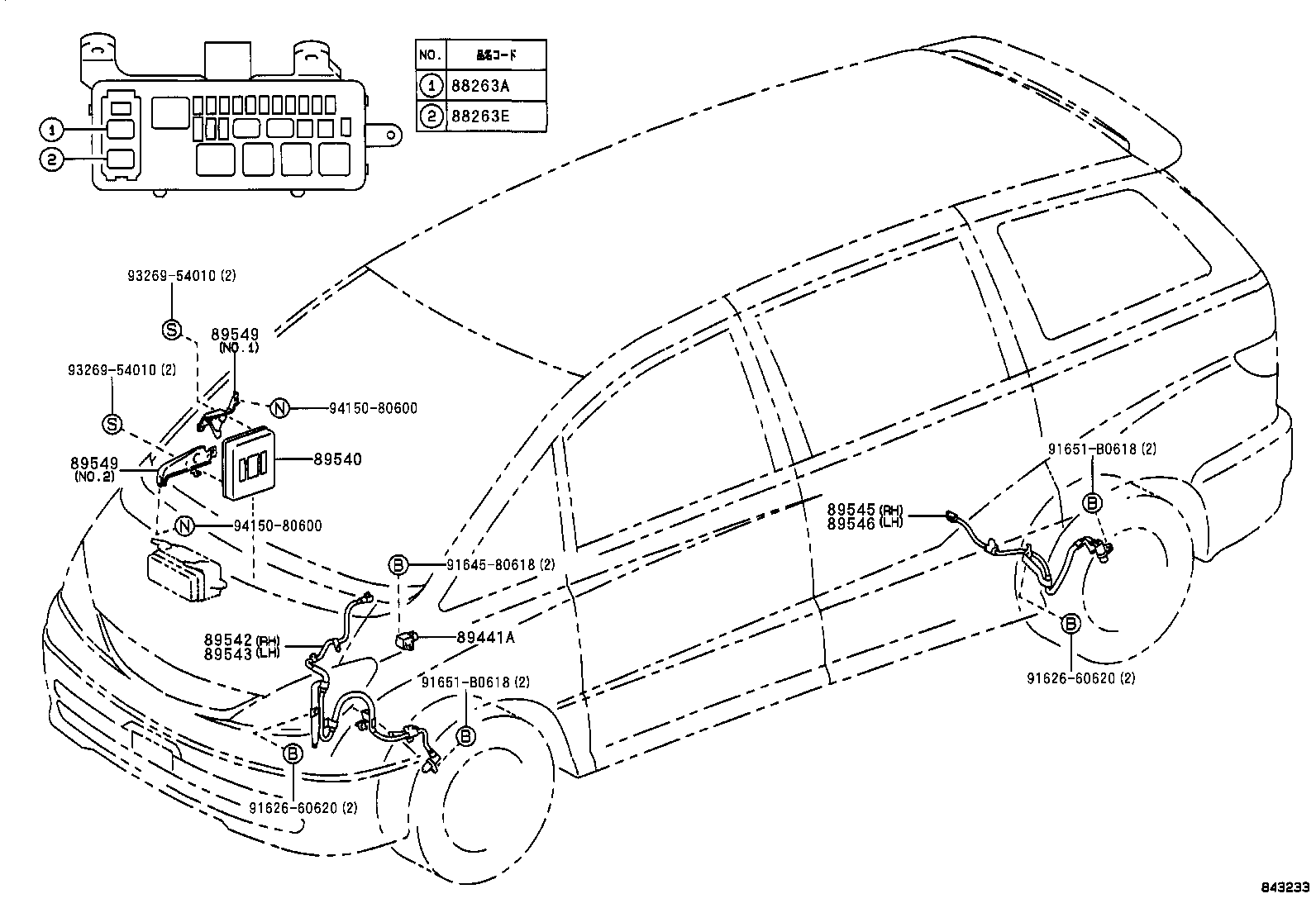 Figure 843233