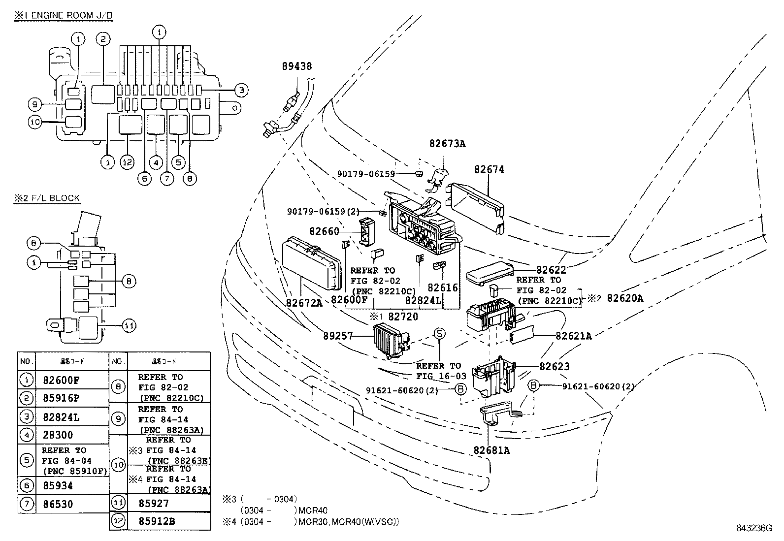 Figure 843236G
