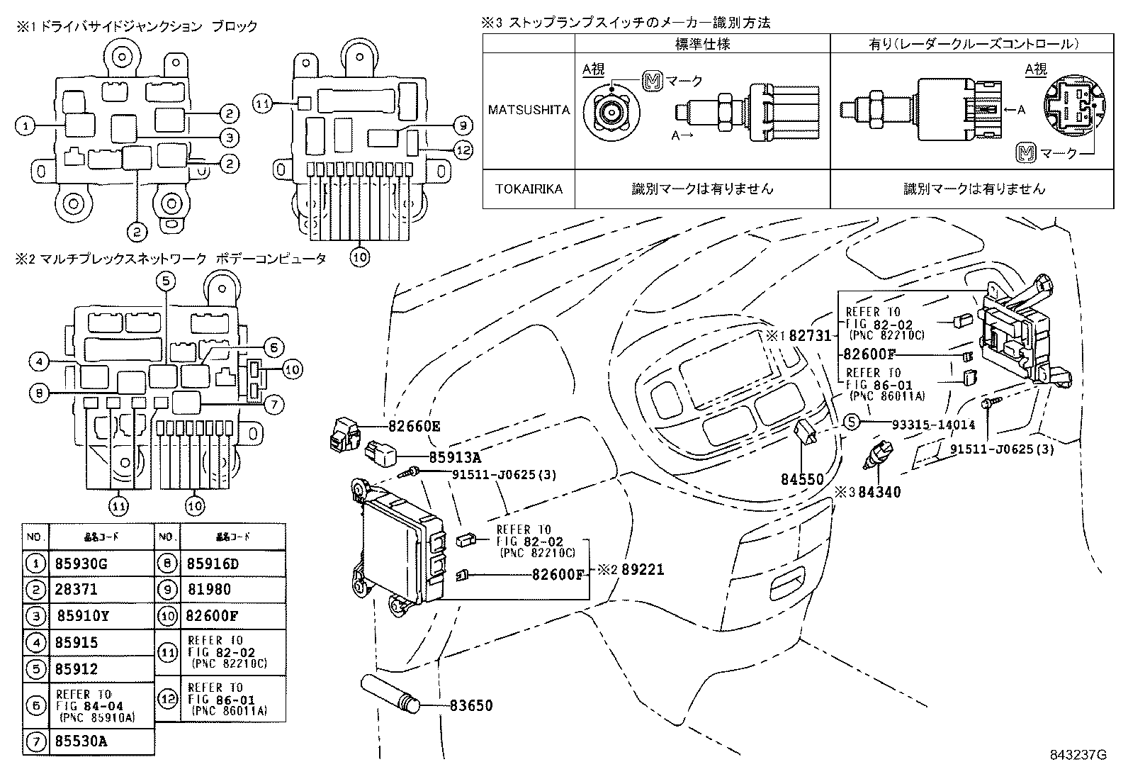 Figure 843237G